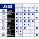IronRidge 24 in. H X 15 ft. L Galvanized Steel Welded Wire Fence 1 in.