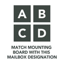 Gibraltar Mailboxes Black Steel Mailbox Mounting Board .060 Ga. 12.875 in. L