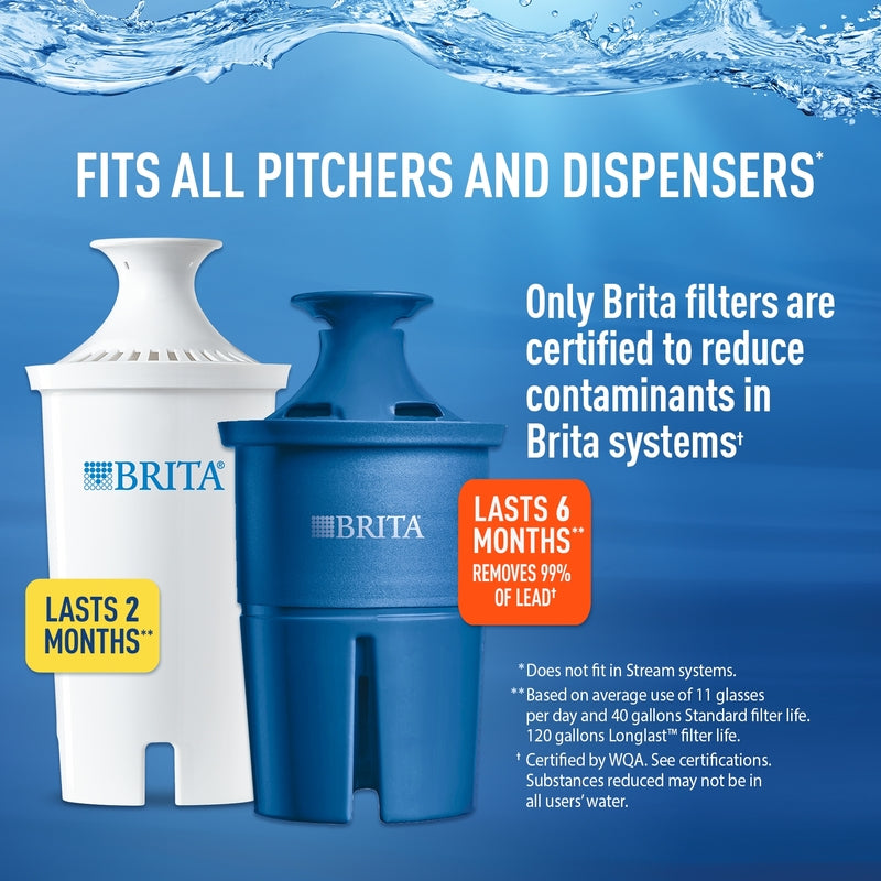 Brita Water Pitcher Replacement Filters For Brita