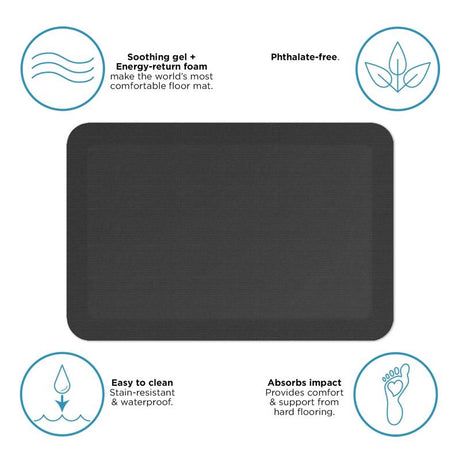 Gel Pro 20 in. W X 30 in. L Charcoal Polyurethane Foam Anti Fatigue Mat