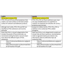 Instant Vortex Black 6 qt Programmable Air Fryer