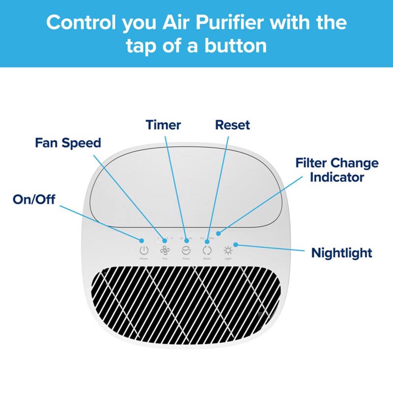 3M Filtrete HEPA Air Purifier 290 sq ft