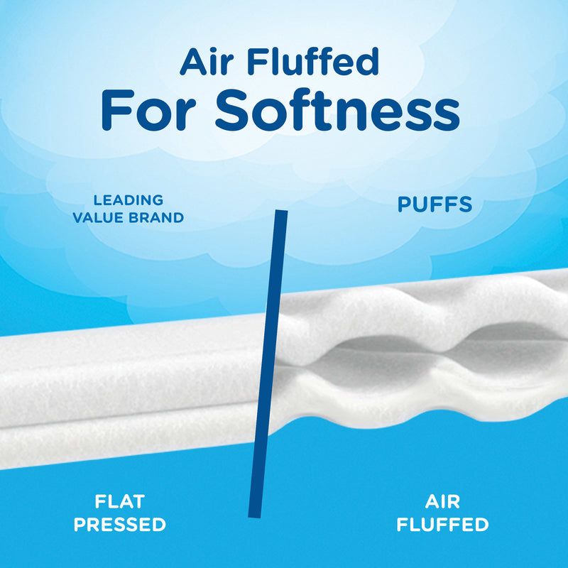Puffs Ultra Soft 124 ct Facial Tissue