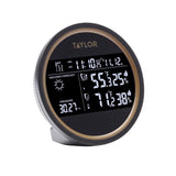 Taylor Weather Forecaster with Temperature and Humidity