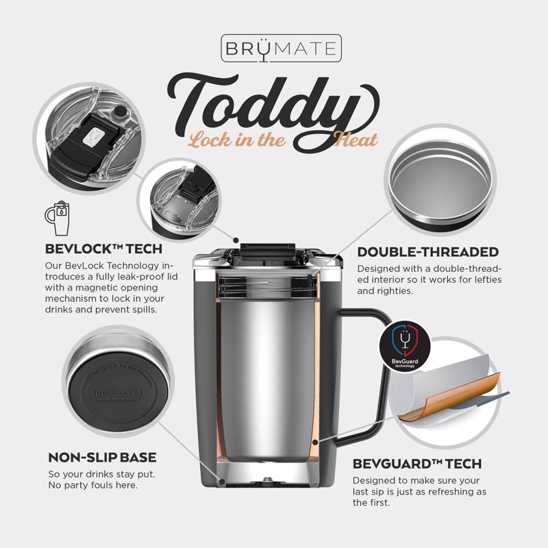 BruMate Toddy 16 oz Matte Black BPA Free Vacuum Insulated Mug