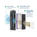 Germ Guardian HEPA Air Purifier Tower 189 sq ft 28 inch