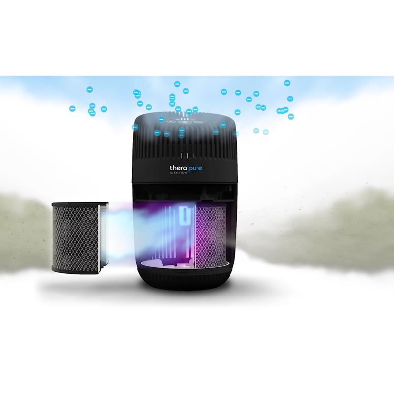 Envion Therapure TP250 HEPA Air Purifier 172 sq ft