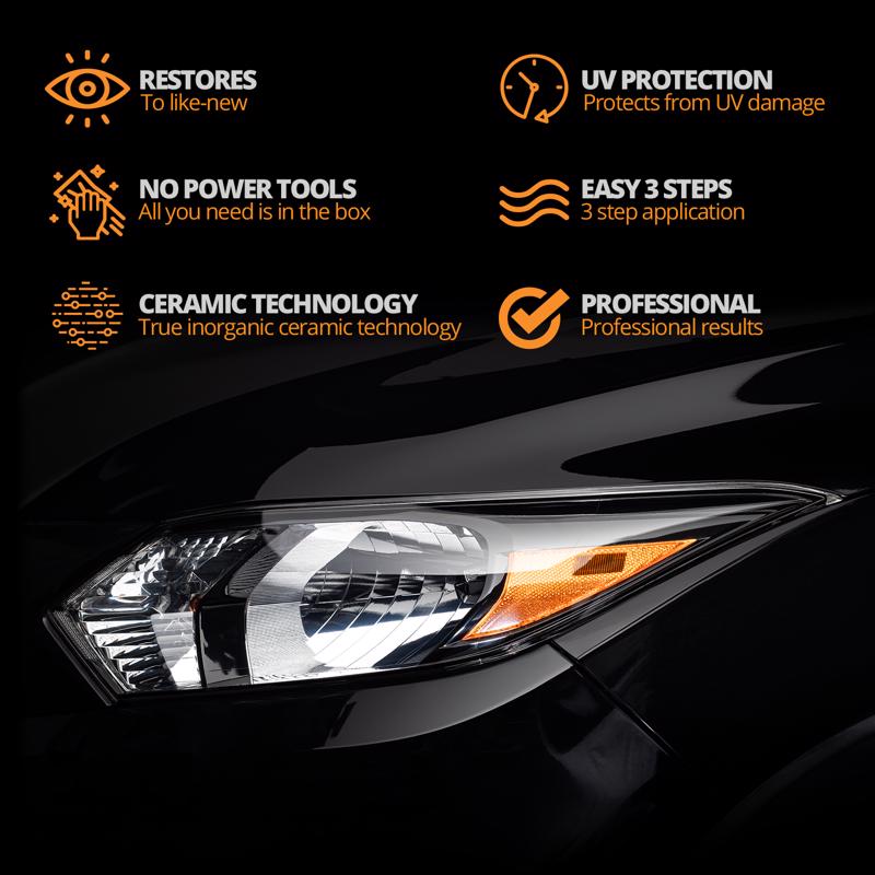 Cerakote Headlights Headlight Restorer Kit Wipes