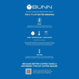 BUNN GRB Speed Brew 10 cups Black Coffee Maker