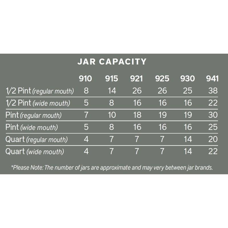 All American Aluminum Pressure Canner 30 qt Silver