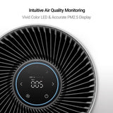Winix T810 Carbon True HEPA Air Purifier 1968 sq ft