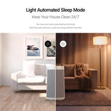 Winix T810 Carbon True HEPA Air Purifier 1968 sq ft