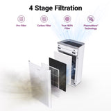 Winix AM90 Carbon True HEPA Air Purifier 1740 sq ft
