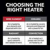 Perfect Aire Fan Forced Garage Heater 17060 BTU