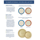 Superb Arglass Wide Mouth Canning Jar 16 oz 12 pk