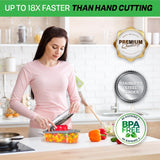 Chopzilla Gray Plastic/Stainless Steel Food Chopper