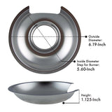 Range Kleen Steel Drip Pans and Trim Rings
