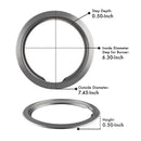 Range Kleen Steel Drip Pans and Trim Rings