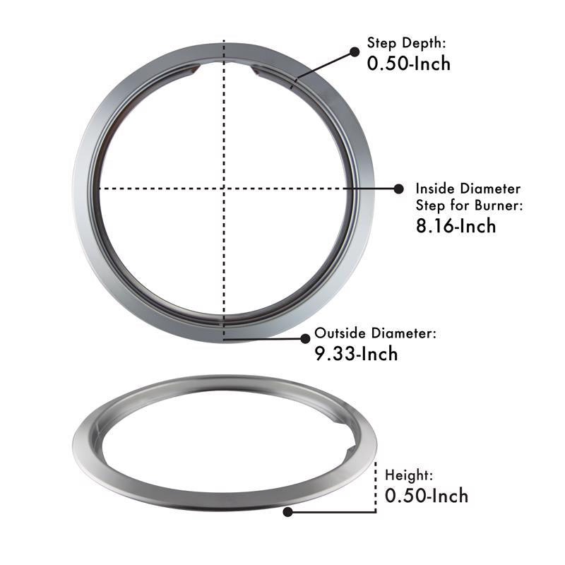 Range Kleen Steel Drip Pans and Trim Rings