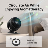 Dreo 11.81 in. H X 7 in. D 3 each Air Circulator Fan