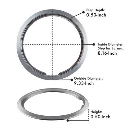Range Kleen Steel Trim Ring