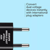 TravelSmart Type C For Worldwide Adapter Plug