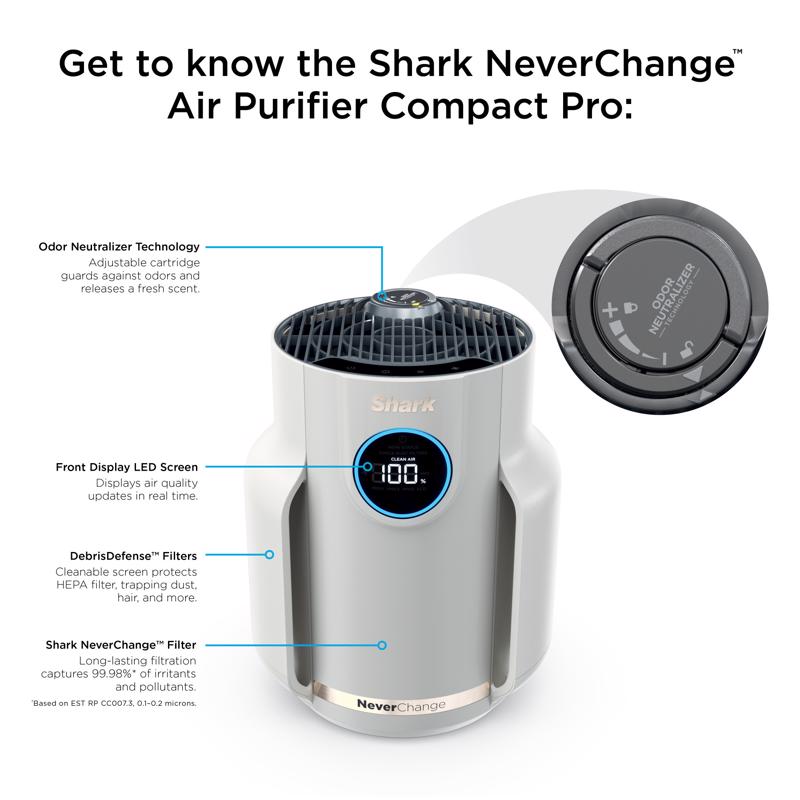 Shark Carbon True HEPA Air Purifier 250 sq ft