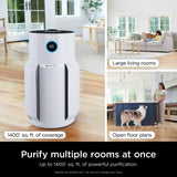 Shark Carbon True HEPA Air Purifier 1400 sq ft