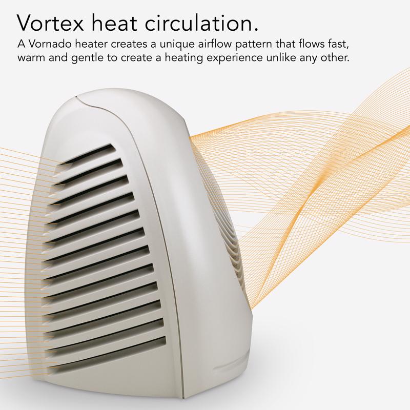 Vornado VH2 150 sq ft Electric Vortex Space Heater