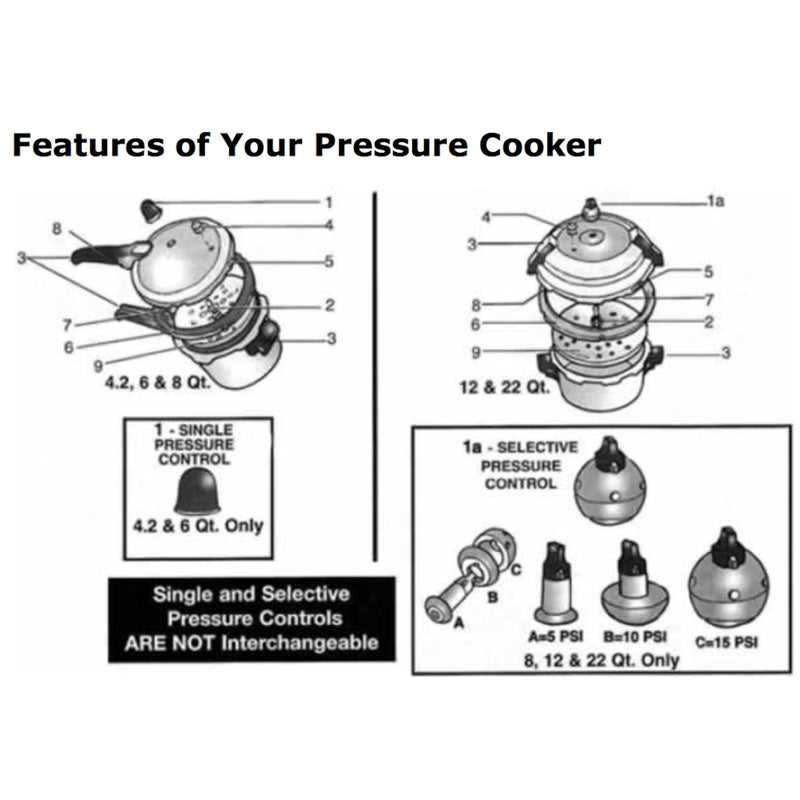 Mirro Polished Aluminum Pressure Cooker 6 qt Black/Silver
