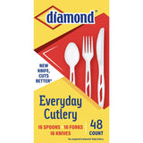PLASTIC FLATWARE PK/48