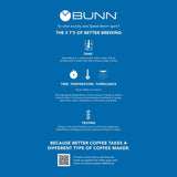 BUNN Speed Brew CSB3T 10 cups Black/Silver Coffee Maker