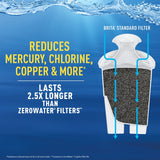 Brita Replacement Pitcher Filter