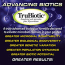 Dr. Earth Exotic Blend Organic Cacti and Succulent Potting Mix 8 qt