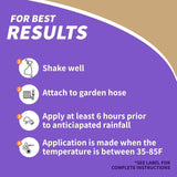 Bonide Animal Repellent Liquid For Chipmunks and Squirrels 32 oz