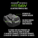 EGO 56V Power+ CH2100 Lithium-Ion Battery Charger 1 pc