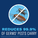 BioAdvanced Plus Germ Killer Insect Killer Liquid 1 gal