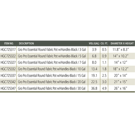 Gro Pro 23 in. H Grow Bag Planter
