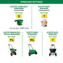 Scotts Turf Builder ThickR Bermuda Grass Sun or Shade Grass Seed and Fertilizer 40 lb