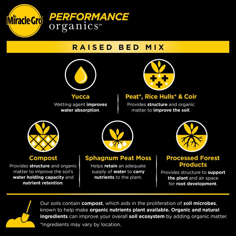 Miracle-Gro Performance Organics Organic All Purpose Raised Bed Soil 1.3 cu ft