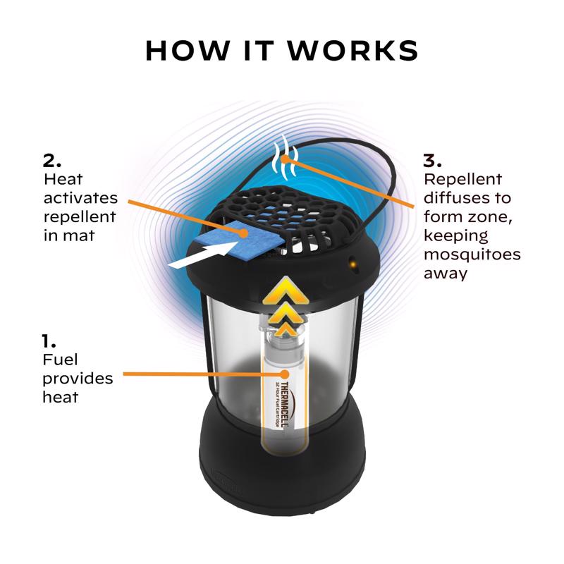Thermacell Patio Shield Insect Repellent Lantern Device For Mosquitoes/Other Flying Insects 1 pk