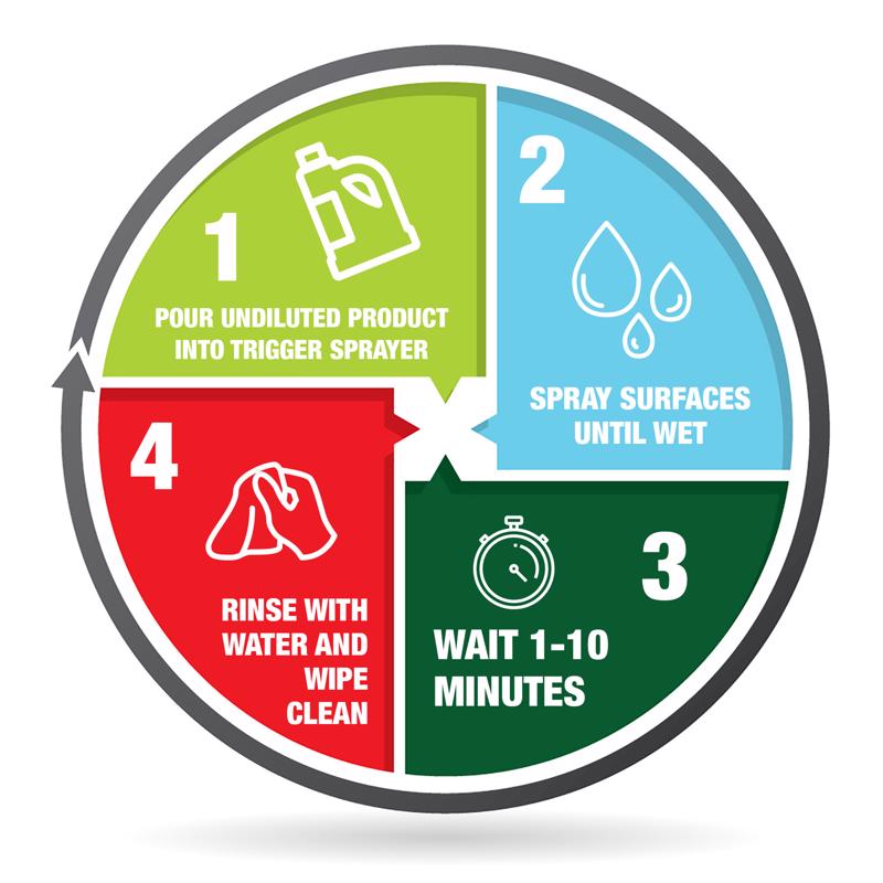 Mold Armor Mold and Mildew Remover 1 gal