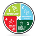 Mold Armor Mold and Mildew Remover 1 gal