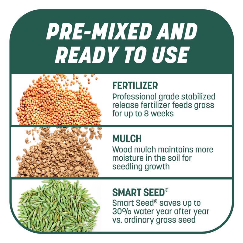 Pennington Smart Patch Mixed Sun or Shade Seed/Fertilizer/Mulch Repair Kit 5 lb