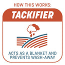 Pennington Smart Patch Bermuda Grass Full Sun Seed/Fertilizer/Mulch Repair Kit 10 lb