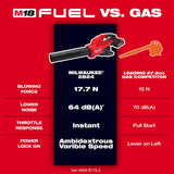 Milwaukee M18 FUEL Dual Battery 2824-20 145 mph 600 CFM 18 V Battery Handheld Blower Tool Only