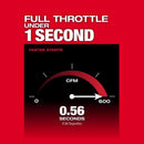 Milwaukee M18 FUEL Dual Battery 2824-20 145 mph 600 CFM 18 V Battery Handheld Blower Tool Only