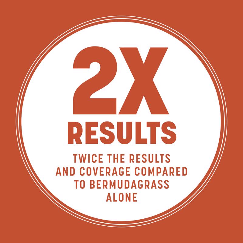 Pennington Smart Seed Bermuda Grass Full Sun Grass Seed and Fertilizer 8.75 lb