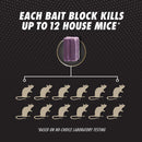 Tomcat Advanced Formula Bait Station and Bait Blocks For Mice 6 oz 6 pk