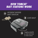 Tomcat Advanced Formula Bait Station and Bait Blocks For Mice 6 oz 6 pk